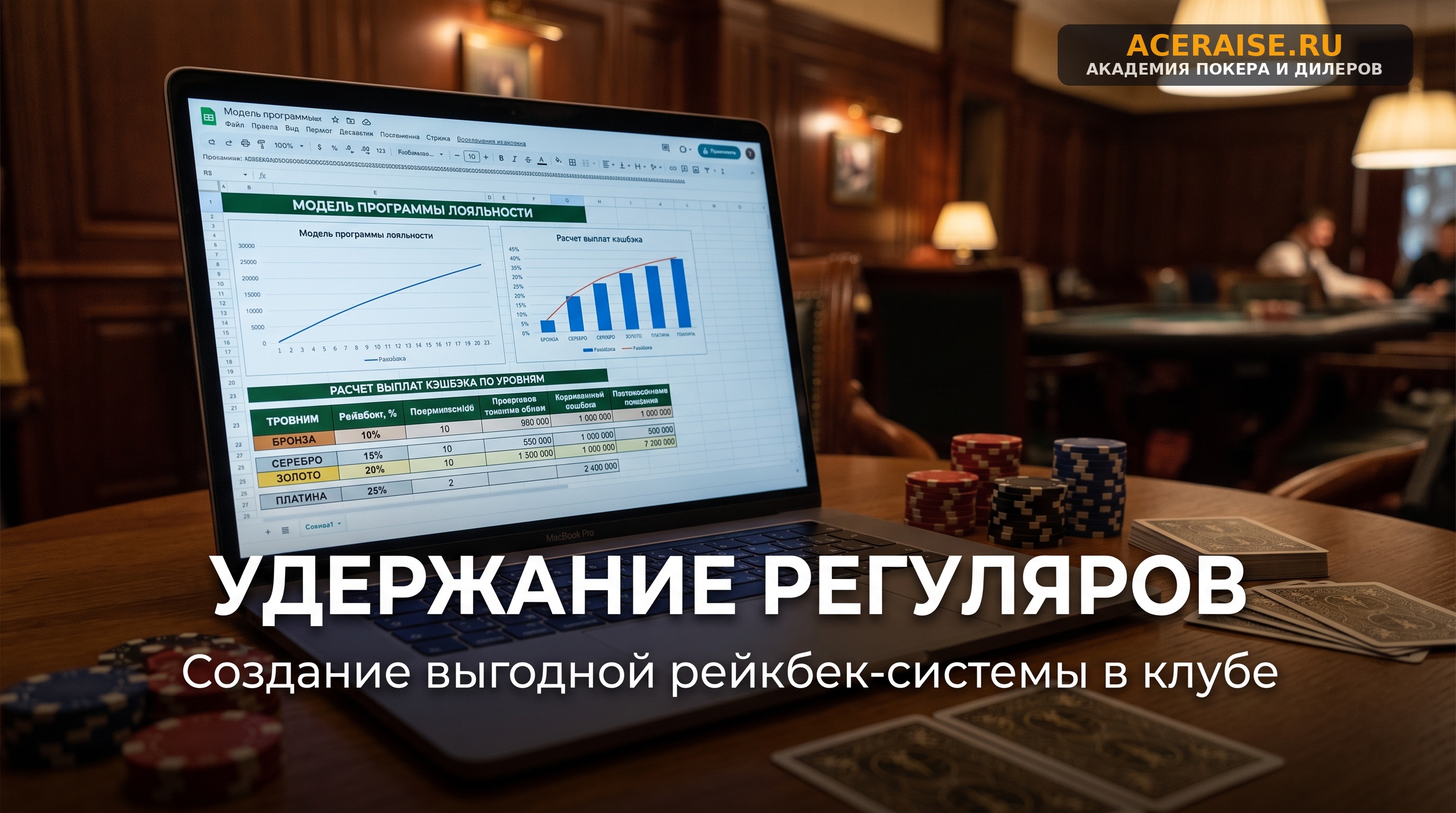 Программы лояльности в покере: как рассчитать кэшбэк и лидерборды для удержания регуляров