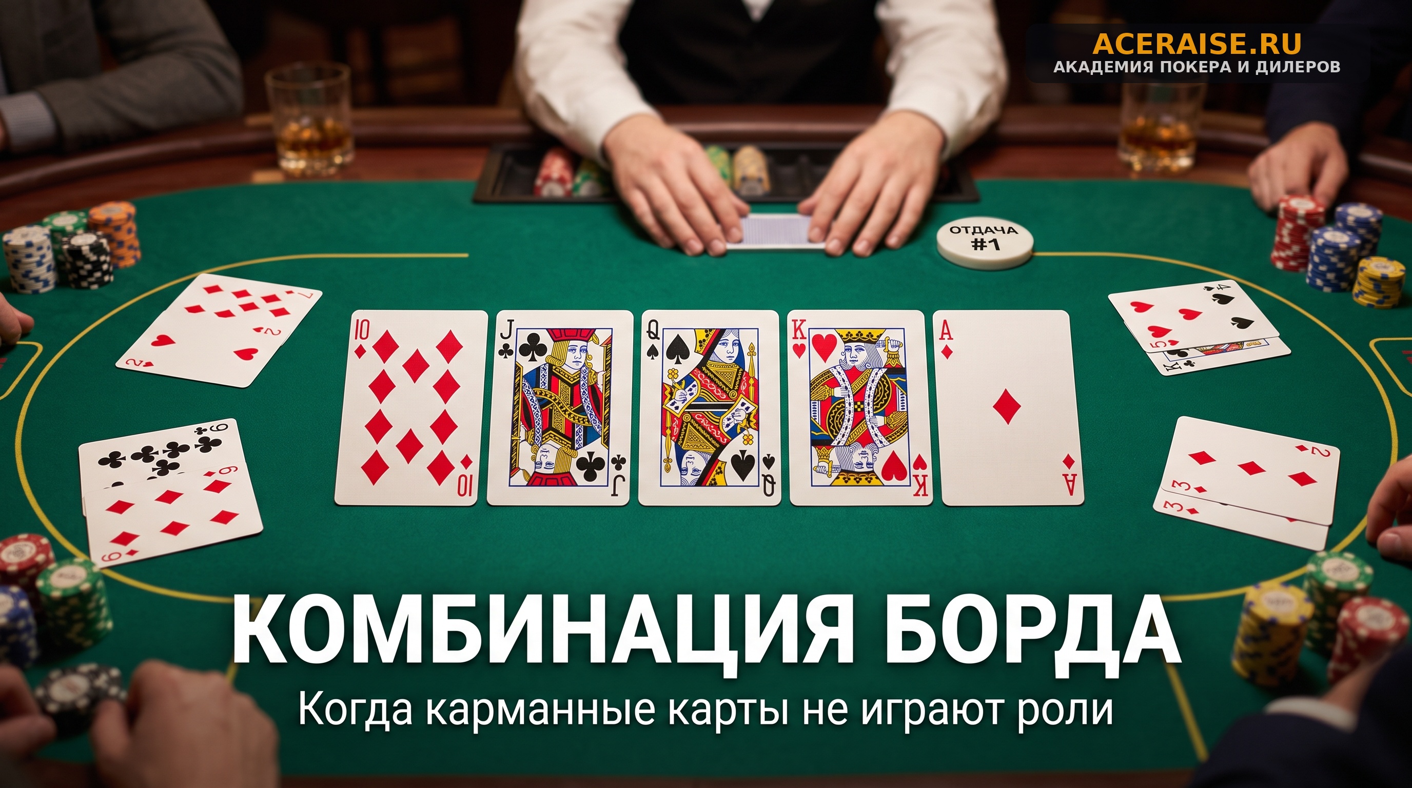 Определение сплит-пота по борду: руководство для дилера по разбору сложных пятикарточных комбинаций