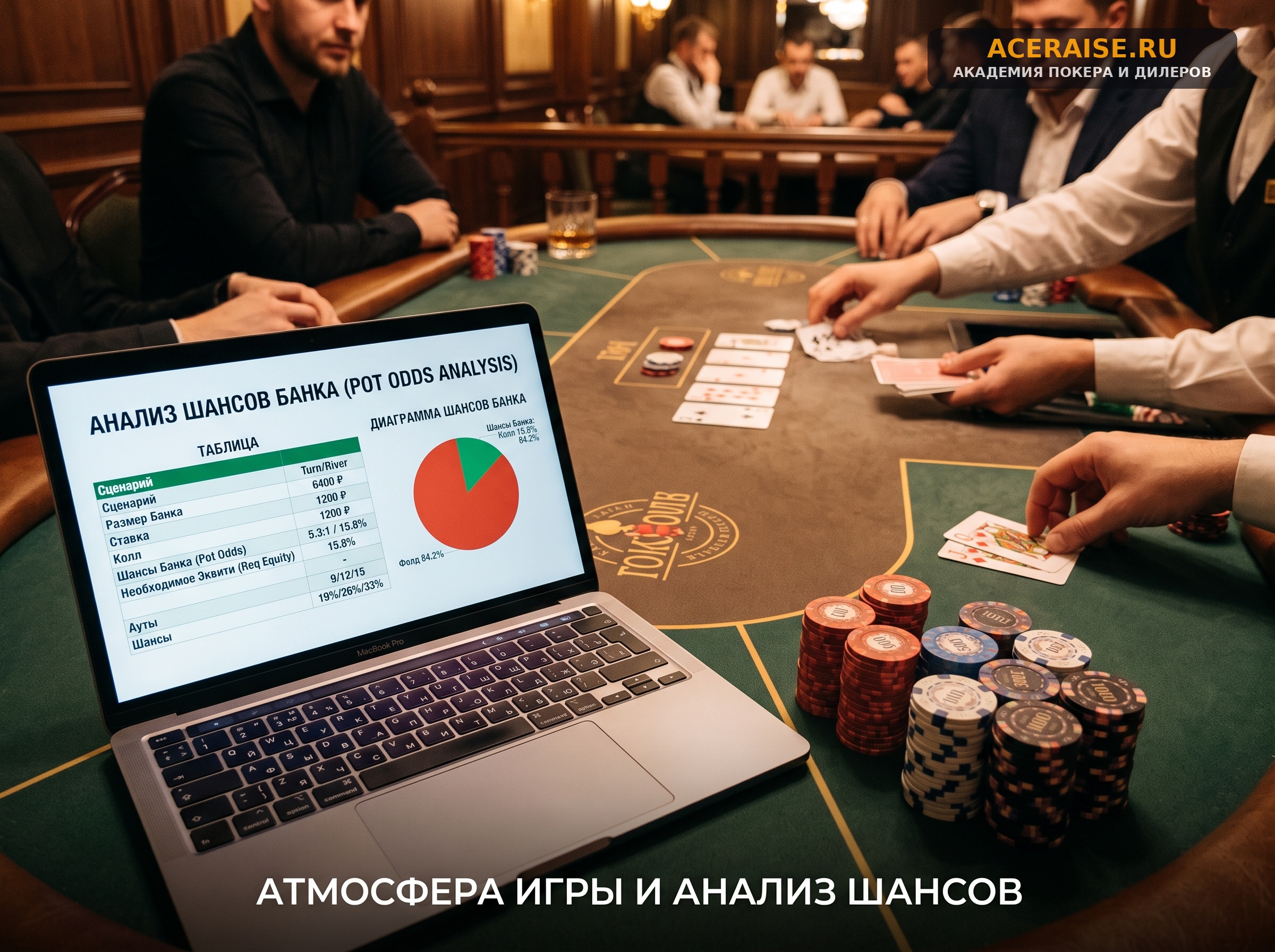 Защита большого блайнда: расчет пот-оддсов и реализация эквити (EQR)
